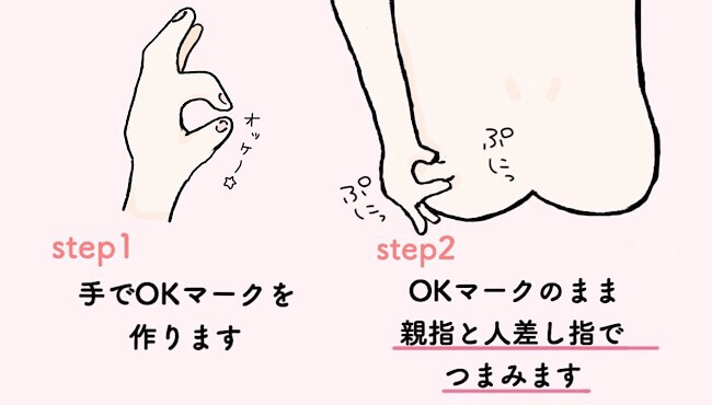 step1.手でOKマークを作ります　step2.OKマークのまま親指と人差し指でつまみます